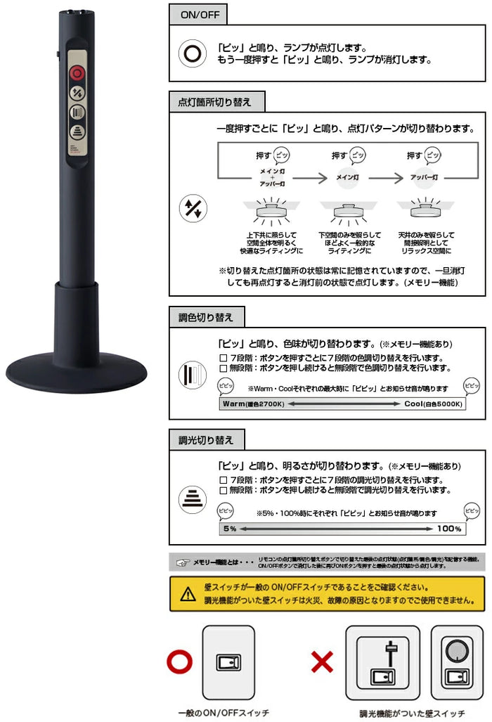 ≪新仕様2200K～≫AW-0555 Glow 4000 アートワークスタジオ ARTWORK